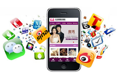 微網站社交媒體插件