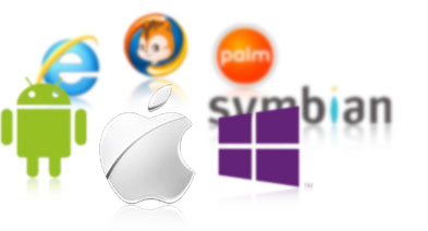 微網站超強兼容