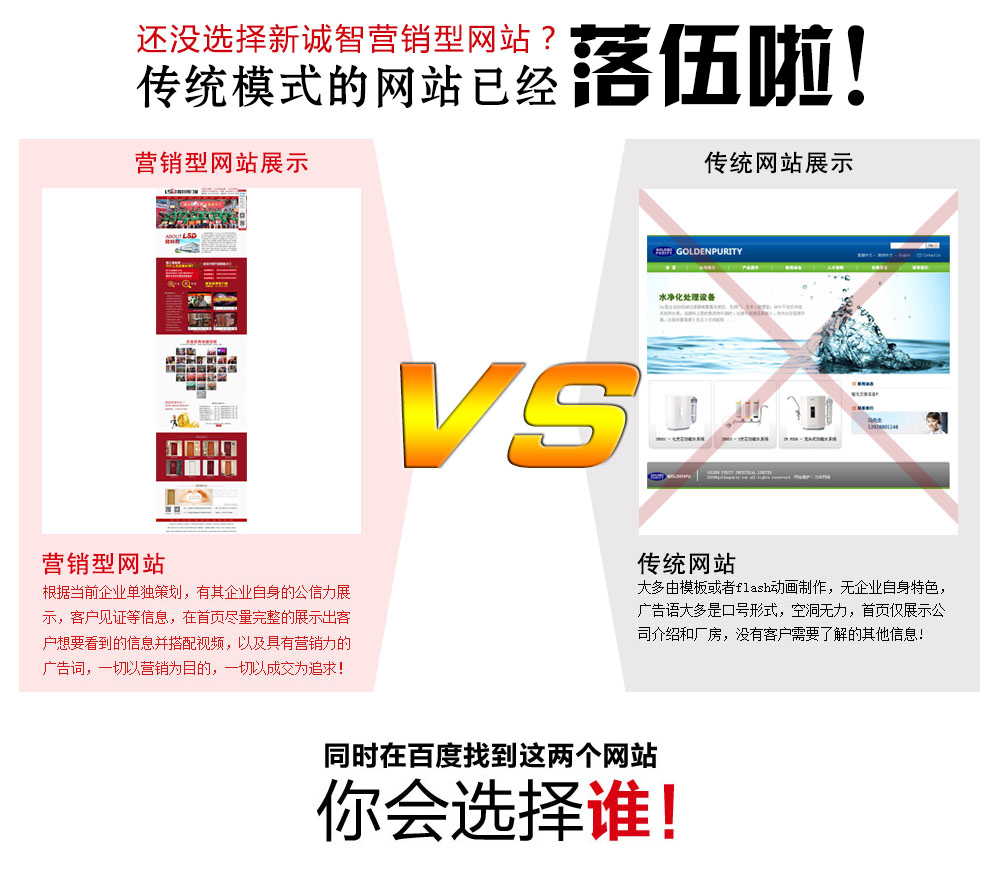 品牌營銷型網(wǎng)站與傳統(tǒng)網(wǎng)站的區(qū)別